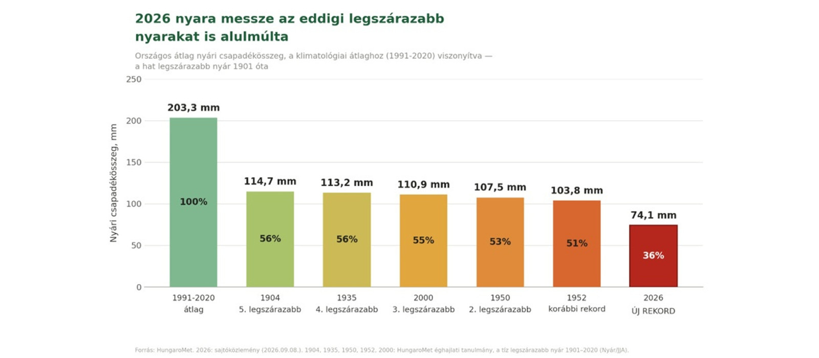 Hero magyar 3.jpg
