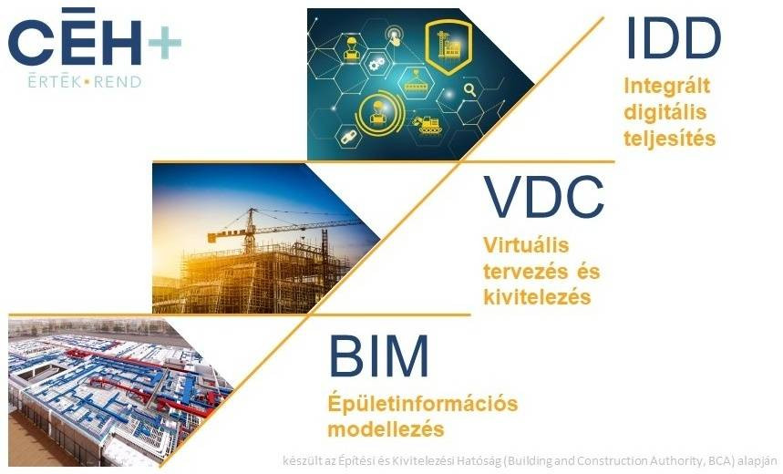 BIM_VDC_IDD_by_CÉH.jpg